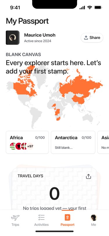 Passport stamps